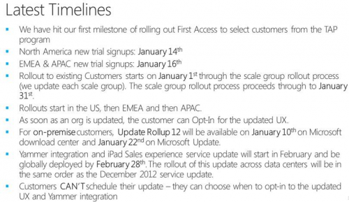 Microsoft Dynamics CRM Polaris December 2012 Service Update Timeline Delay