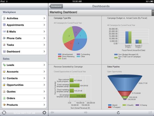 Microsoft Dynamics CRM tablet marketing dashboard