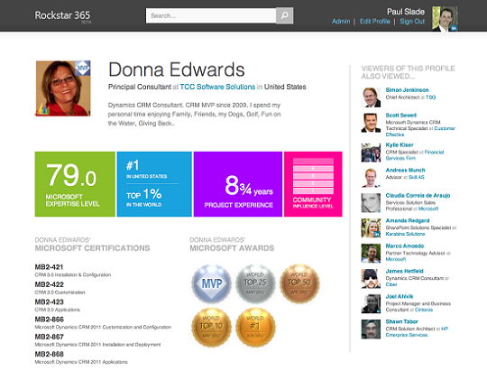 Rockstar 365 profile page