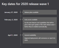 2020-release-wave-1-key-dates.png