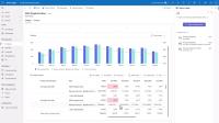 Dynamics 365 SCM Collaborative Planning (Source: Microsoft)