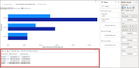 Power BI Visual Calculations