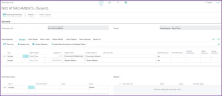 Harnessing Business Central permissions