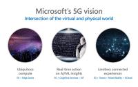 5g_vision-724.jpg