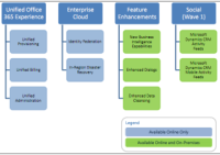 CRM2011-Q42011-enhancements-thumb.png