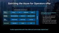 azure-operators-portfolio.jpg