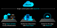 azure_arc_single_control_plane.png