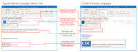 before_and_after_of_malware_campaigns.png