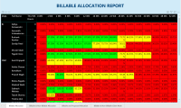 billable_allocation_report.png