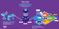 call-journey-microsoft-diagram.png