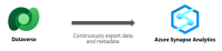 dataverse-export-azure-synapse-analytics.png