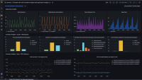 grafana_managed_service_screen.png