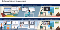 mcfh-enhance-patient-engagement.png