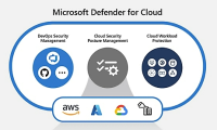 msft-defender-cloud.png