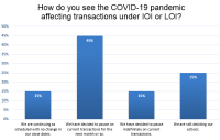 rose-covid-survey-1.png