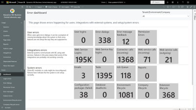 Business Central Telemetry Power BI app screen