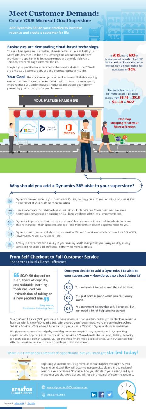 sca_infographic_superstore_final_3-2019.pdf