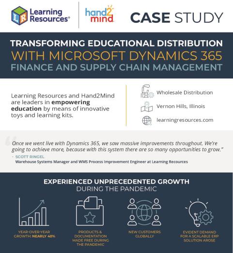 Transforming Education Distribution with Microsoft Dynamics 365 Finance and Supply Chain Management