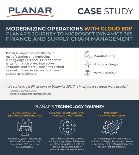 Transforming Planar’s Operations with Microsoft Dynamics 365 Finance and Supply Chain Management