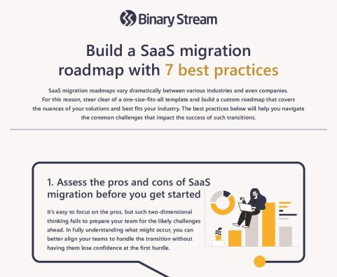build_a_saas_migration_roadmap_with_7_best_practices_1.pdf