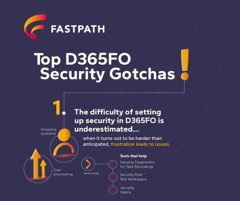 top_d365fo_security_gotchas_infographic.pdf