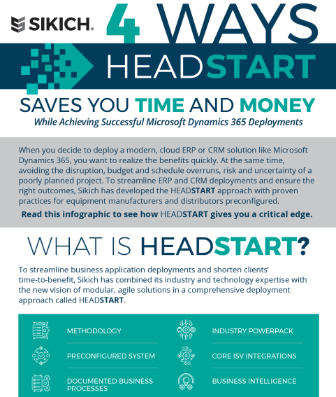 skch_tech_headstart_infographic_1.pdf