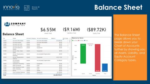 power-bi-balance-sheet.jpg