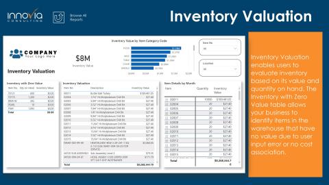 power-bi-inventory-valuation.jpg