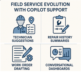 Field Service Evolution with Copilot Support