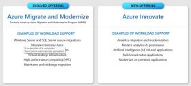 azure-migrate-innovate.jpg