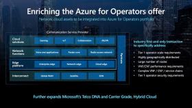 azure-operators-portfolio.jpg