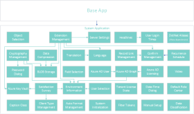 business_central_system_application_modules.png