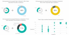 forms-pro-analysis-700.png