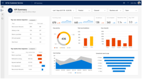 kpis_for_customer_service-business_applications_release_notes_october_2018.png