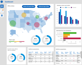 kpmg-restart-america-dashboard.png