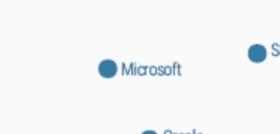 microsoft-field-service-mq-zoomed.jpg