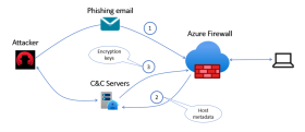 phishing_email_graphic.png