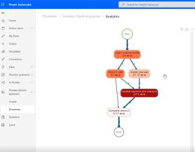 power-automate-desktop-analysis.jpg