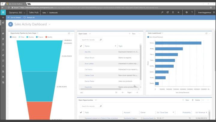 Experlogix Document Flow Automation for Dynamics 365 – Model and Run ...