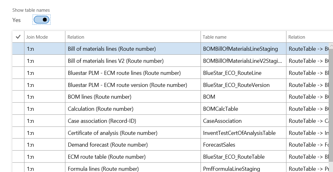 switch_show_table_names_to_yes.png